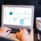 Using Analytics to Measure and Improve Your Digital Marketing Efforts