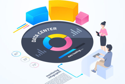 Competitor Analysis – Strategic Objectives